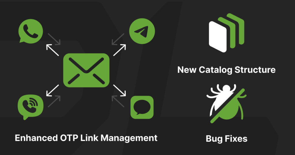 Linking and Unlinking OTP Delivery Channels and Catalog Improvements