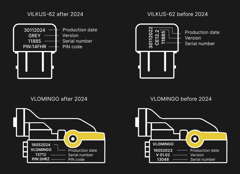 Serial number locations on VILKUS-62 DPF/SCR-off emulator and VLOMINGO Tuning Adapter